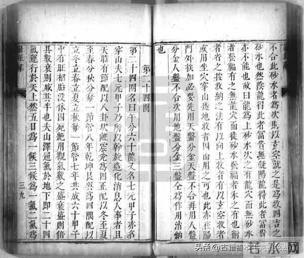 秘傳絕密《羅經解地理捷訣全部》陰陽二宅 真訣口授(清)傅禹輯2