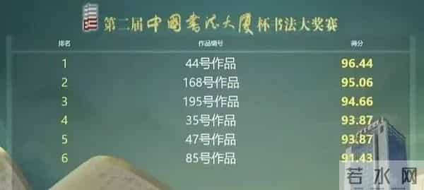 50万元的特等奖被取消，当事人表示：已正式向组委会提出申诉