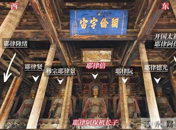 一个人的旅行·奉国寺（11月22日）