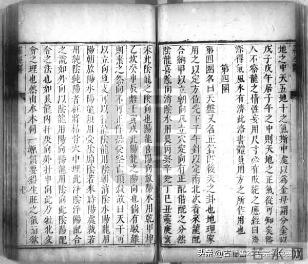 秘傳絕密《羅經解地理捷訣全部》陰陽二宅 真訣口授(清)傅禹輯1