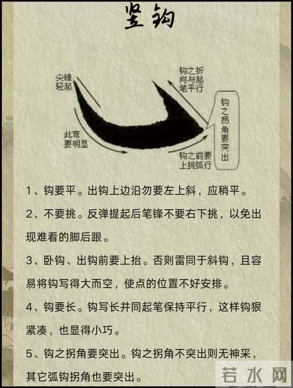 毛笔新手必学！超详细"横"笔画写法教程