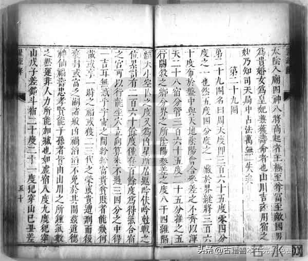 秘傳絕密《羅經解地理捷訣全部》陰陽二宅 真訣口授(清)傅禹輯2