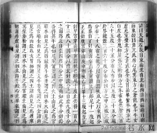 秘傳絕密《羅經解地理捷訣全部》陰陽二宅 真訣口授(清)傅禹輯2