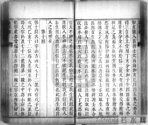 秘傳絕密《羅經解地理捷訣全部》陰陽二宅 真訣口授(清)傅禹輯1