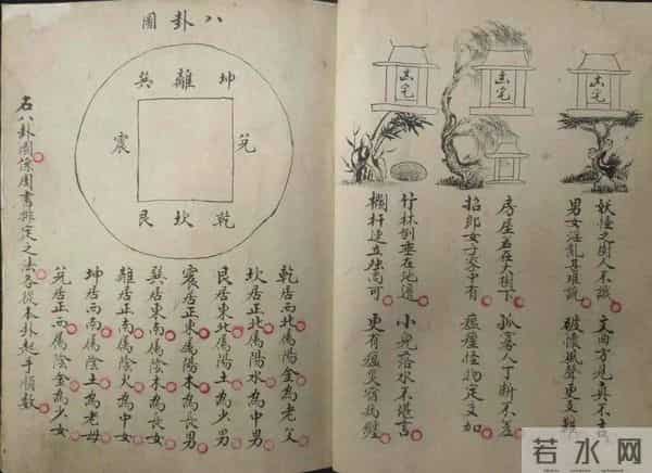 《杨公阳宅风水秘本》