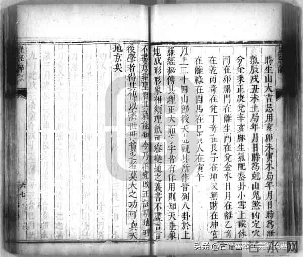 秘傳絕密《羅經解地理捷訣全部》陰陽二宅 真訣口授(清)傅禹輯2