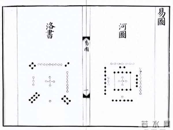 玄空指要：深度讲解“河图洛书”是什么意思