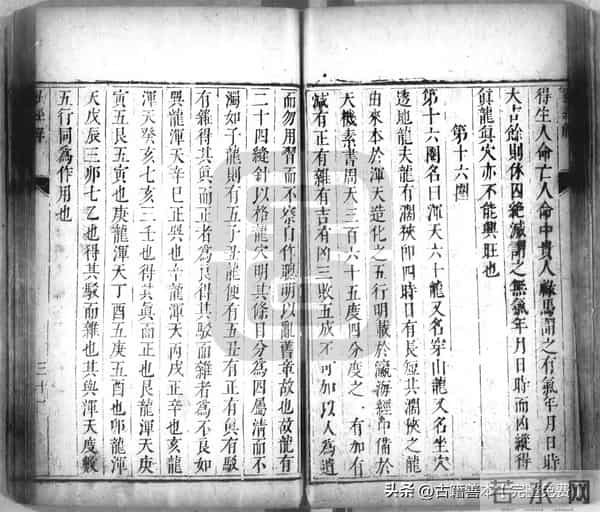 秘傳絕密《羅經解地理捷訣全部》陰陽二宅 真訣口授(清)傅禹輯1