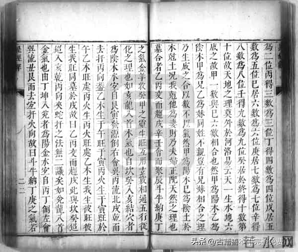 秘傳絕密《羅經解地理捷訣全部》陰陽二宅 真訣口授(清)傅禹輯1