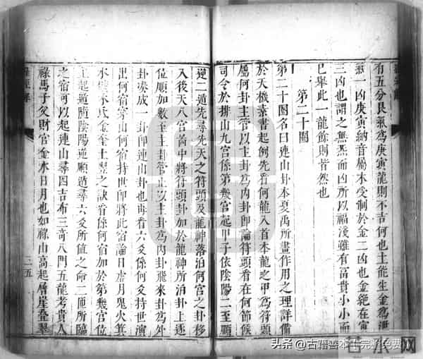 秘傳絕密《羅經解地理捷訣全部》陰陽二宅 真訣口授(清)傅禹輯2