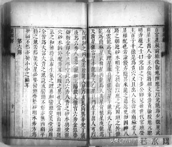 秘傳絕密《羅經解地理捷訣全部》陰陽二宅 真訣口授(清)傅禹輯1