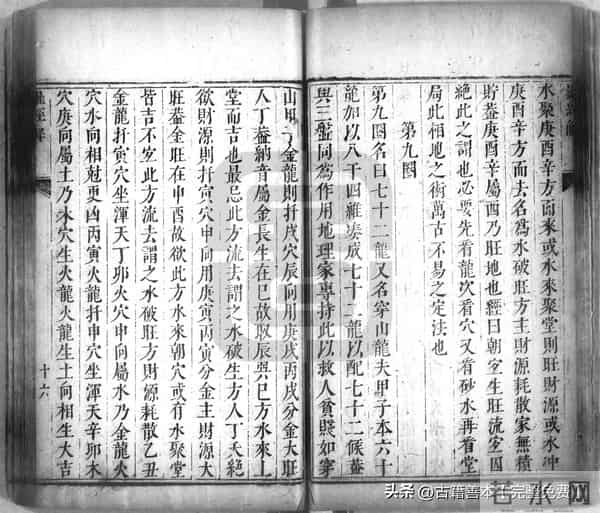 秘傳絕密《羅經解地理捷訣全部》陰陽二宅 真訣口授(清)傅禹輯1