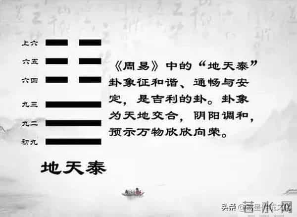 周易的千年智慧与当代人生启示