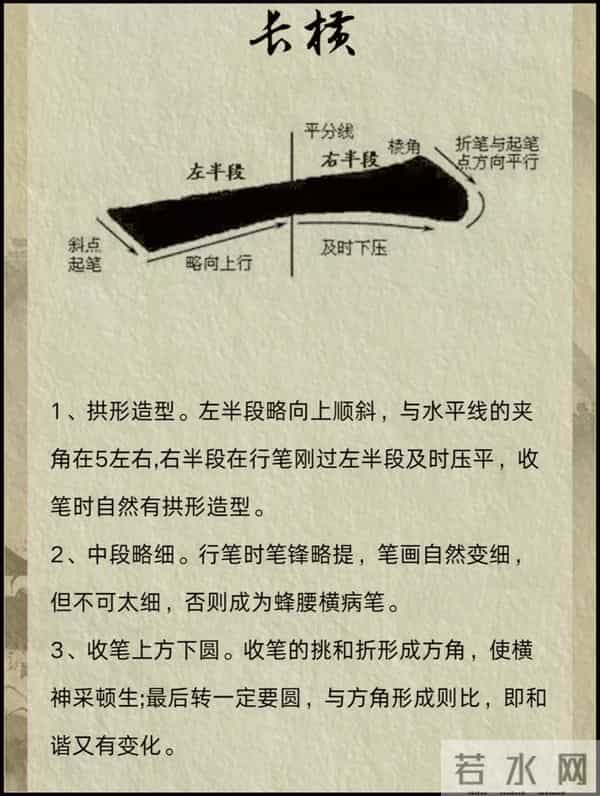 毛笔新手必学！超详细"横"笔画写法教程