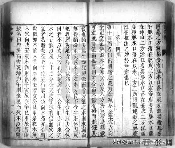 秘傳絕密《羅經解地理捷訣全部》陰陽二宅 真訣口授(清)傅禹輯1