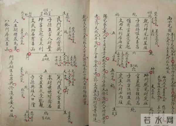 《杨公阳宅风水秘本》