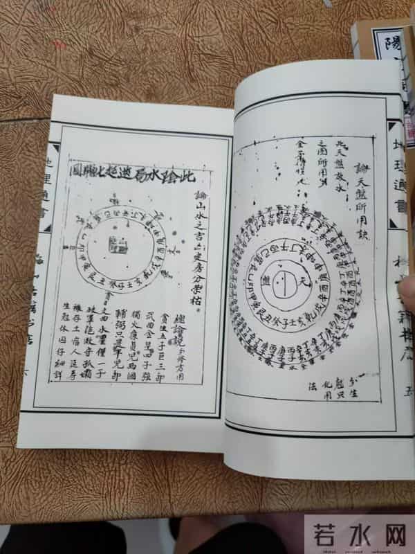 《阳宅周書》
