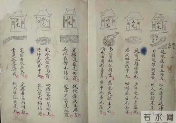 《杨公阳宅风水秘本》