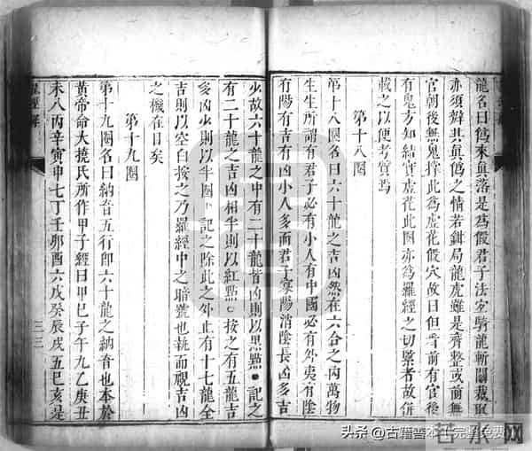 秘傳絕密《羅經解地理捷訣全部》陰陽二宅 真訣口授(清)傅禹輯2