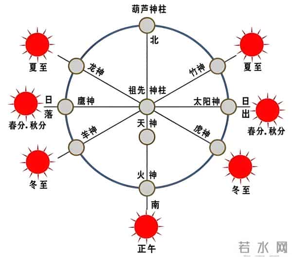 “大雪多不多，就看十月初六”，今日十月初六，今冬雪多冷到哭？