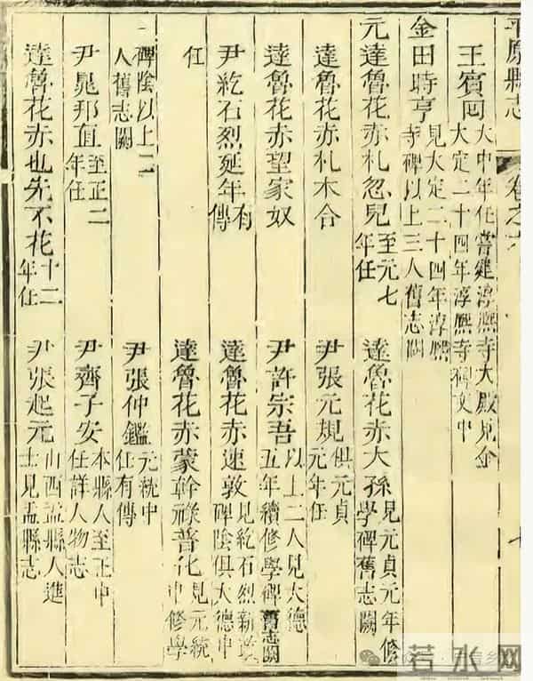 赵县屈西章这通元代碑刻，能填补我国多少个州志县志的空白