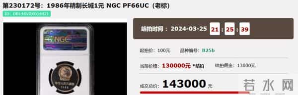 拍了22万元，与众不同的1元硬币，你家里有吗？