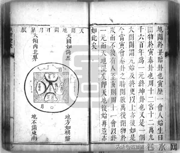 秘傳絕密《羅經解地理捷訣全部》陰陽二宅 真訣口授(清)傅禹輯2