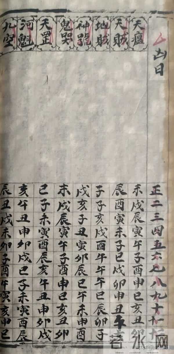 手抄秘本择吉日课镇煞秘书