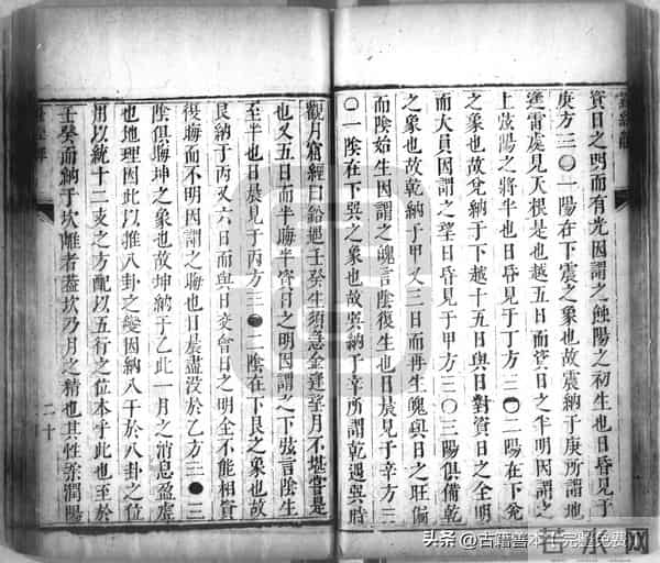 秘傳絕密《羅經解地理捷訣全部》陰陽二宅 真訣口授(清)傅禹輯1