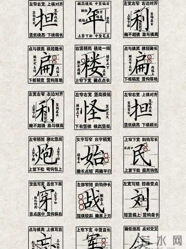 这些正楷汉字结构规律，让你的书法突飞猛进