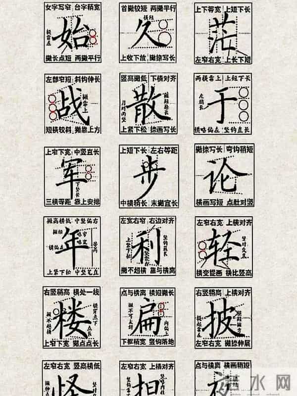 这些正楷汉字结构规律，让你的书法突飞猛进