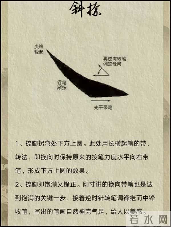 毛笔新手必学！超详细"横"笔画写法教程