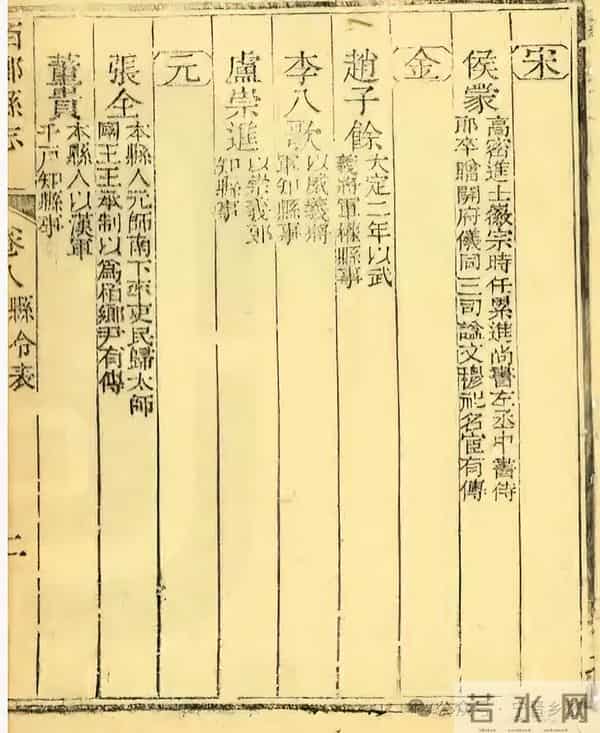 赵县屈西章这通元代碑刻，能填补我国多少个州志县志的空白