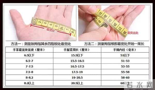 翡翠手镯的正确佩戴方法