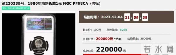 拍了22万元，与众不同的1元硬币，你家里有吗？