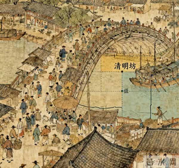 《清明上河图》里的“清明”，到底清的是什么？