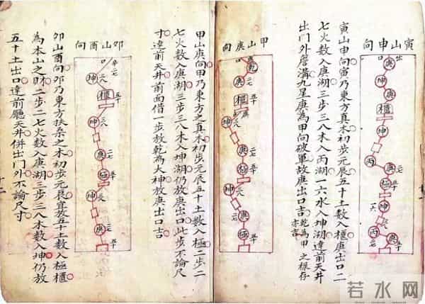 《放水全書》