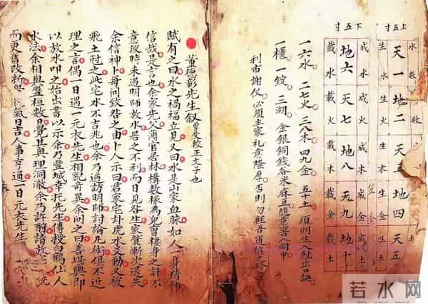 《放水全書》