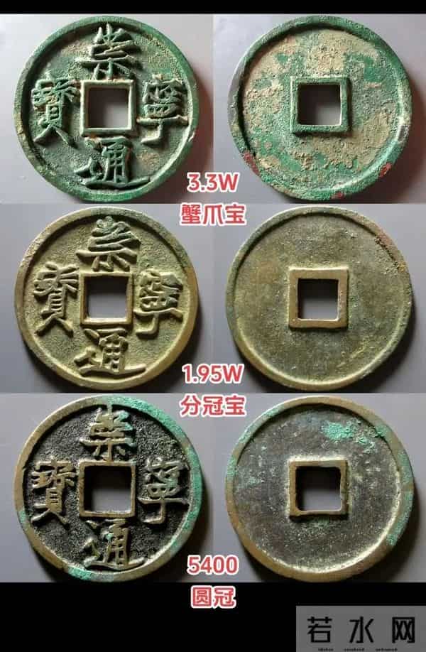 崇宁通宝特一二级版古钱进阶指南：解锁徽宗御书的收藏密码