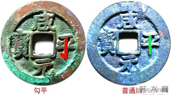 墙角里的财富密码：这七种北宋古钱币，版本对了价值上万！