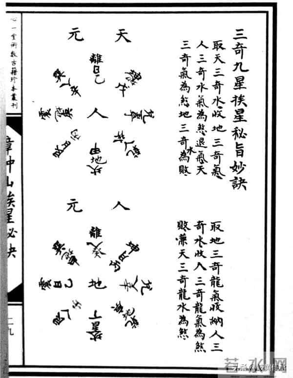 300年不外传！章仲山挨星秘诀，藏着玄空风水的“择地真功夫”？
