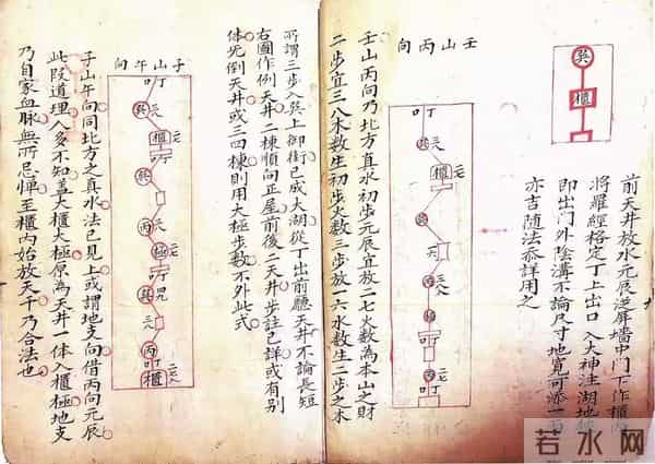 《放水全書》