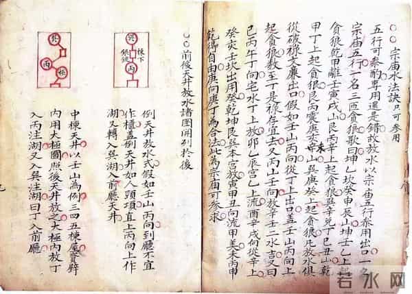 《放水全書》