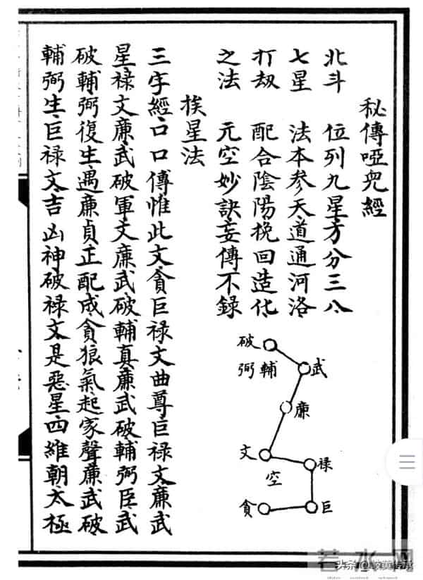 300年不外传！章仲山挨星秘诀，藏着玄空风水的“择地真功夫”？