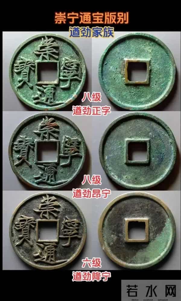 崇宁通宝特一二级版古钱进阶指南：解锁徽宗御书的收藏密码