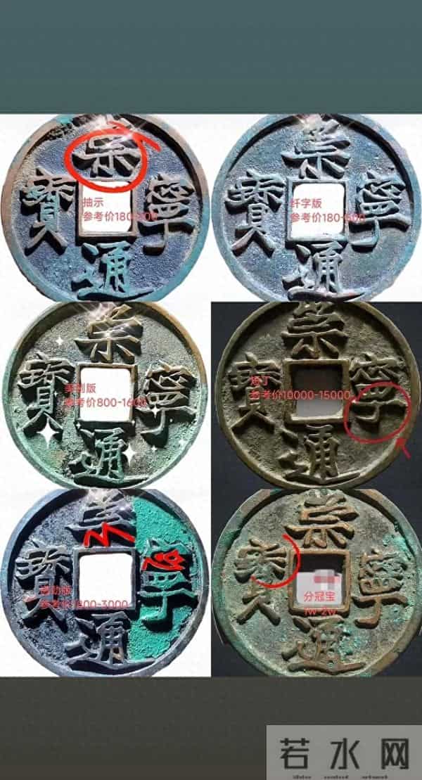崇宁通宝特一二级版古钱进阶指南：解锁徽宗御书的收藏密码