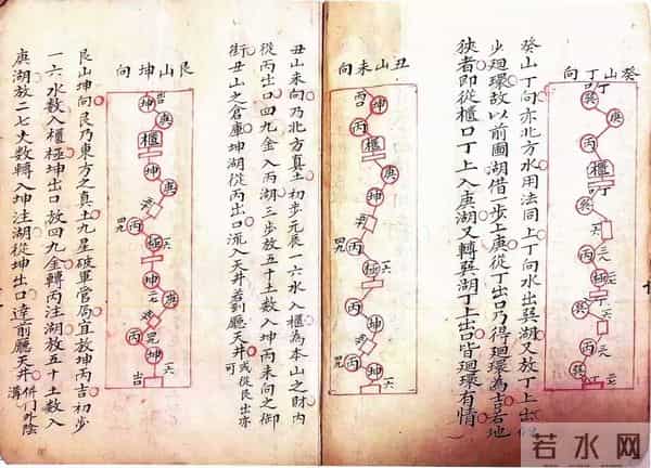《放水全書》