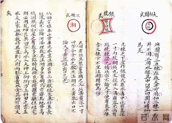 《放水全書》