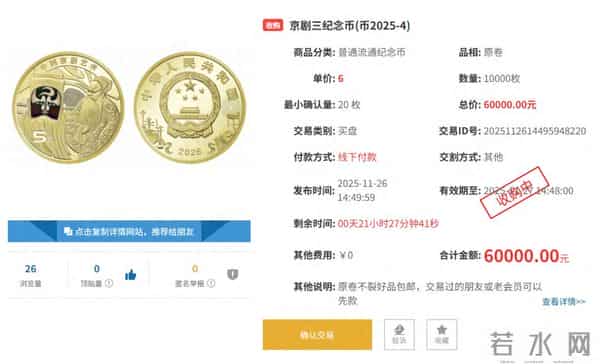 京剧三净角币遇冷,6元成压力位!