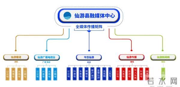 仙游惊现5米“巨作”!就在这……
